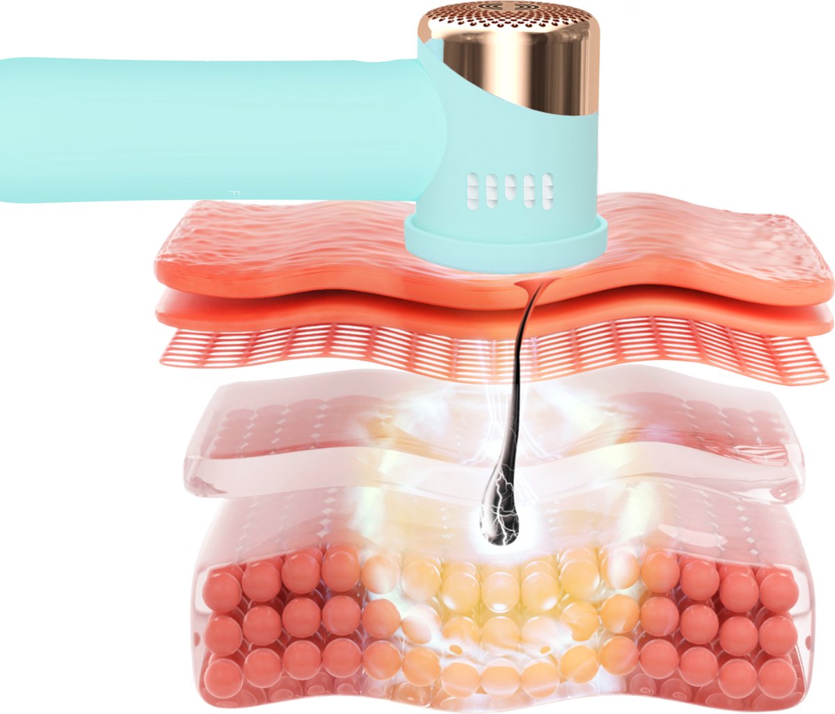 FOREO PEACH 2 go IPL-apparaat Arctic Blue