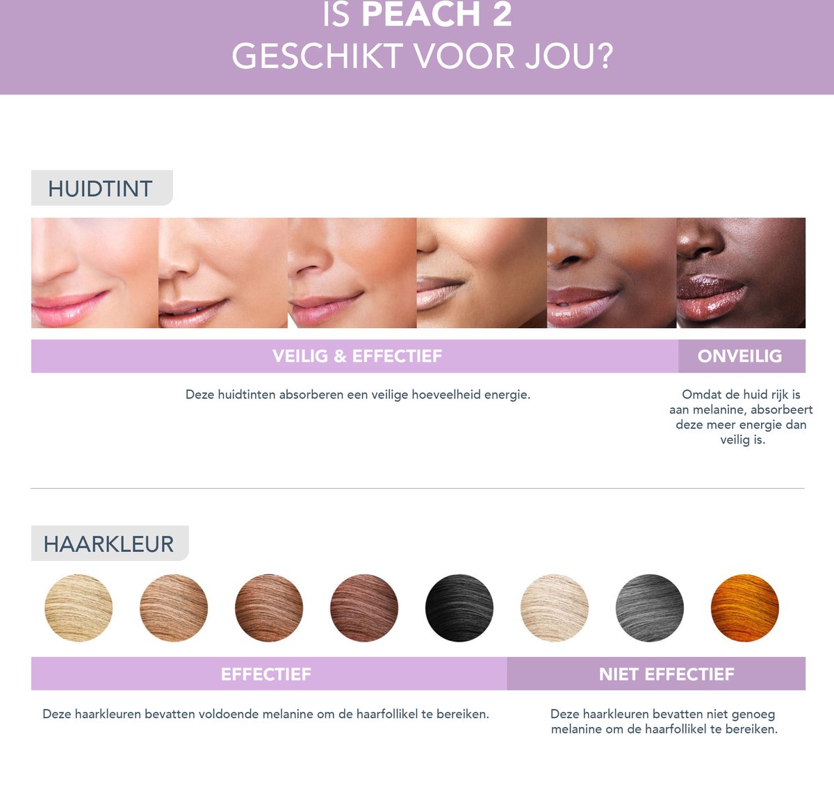 FOREO PEACH 2 go IPL ontharingstool