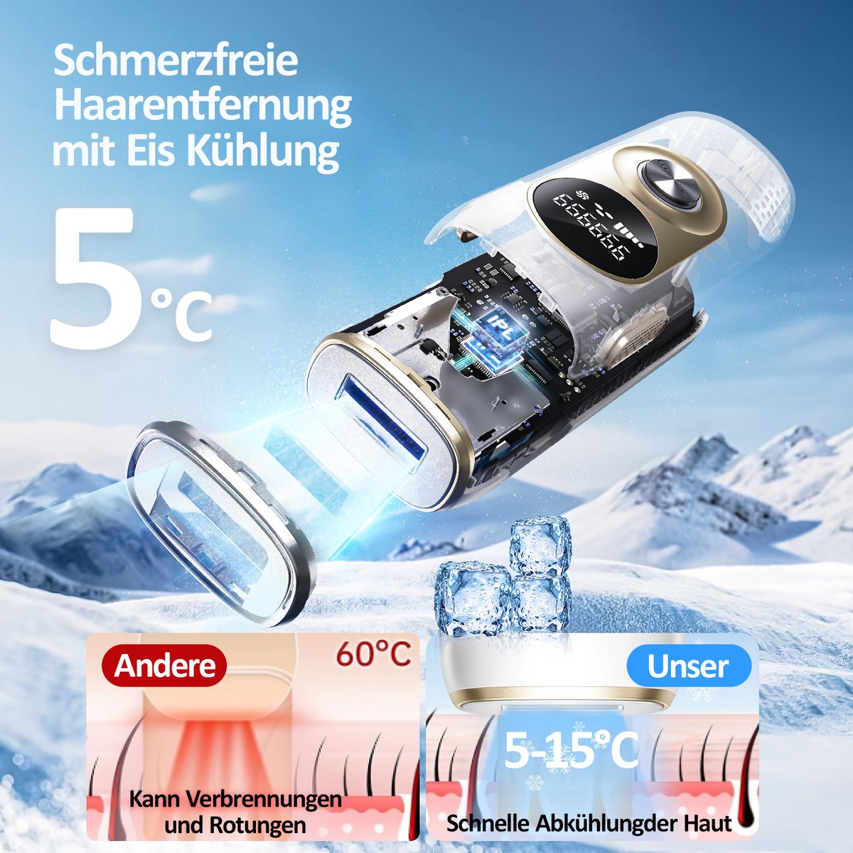 Wat vinden we goed aan de IBETTERTEC IPL Ontharingsapparaat Professioneel