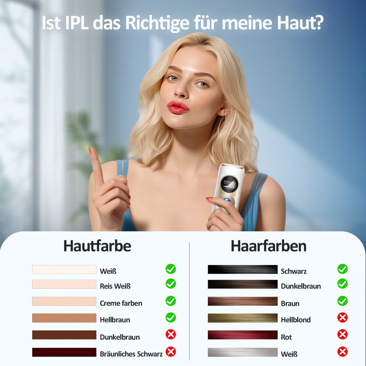 Wat vinden we minder goed