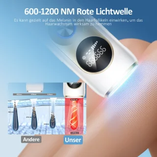 IBETTERTEC IPL Ontharingsapparaat Professioneel
