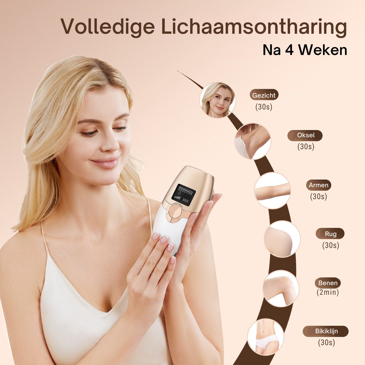 IBORRIA T4 Compact IPL Laser Ontharingsapparaat Champagne Goud