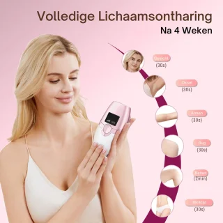 IBORRIA T4 Compact IPL Laser Ontharingsapparaat Roze