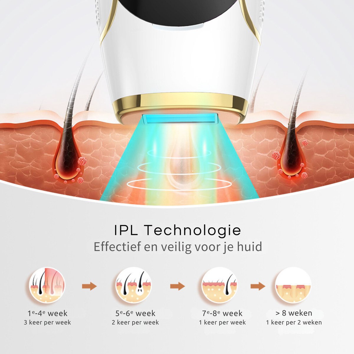 IBORRIA T5 IPL Laser Ontharingsapparaat Wit