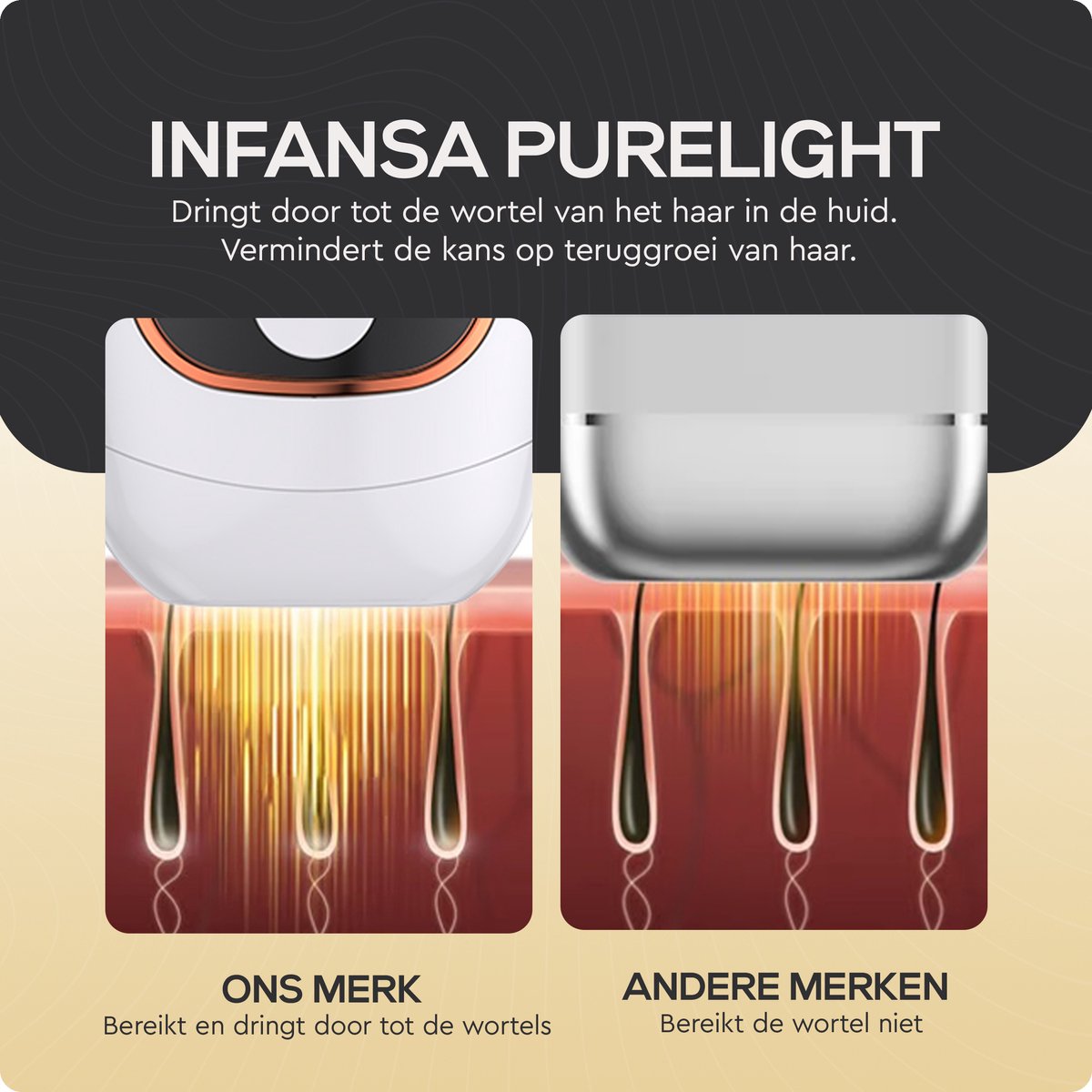 Infansa PureLight IPL Ontharingsapparaat