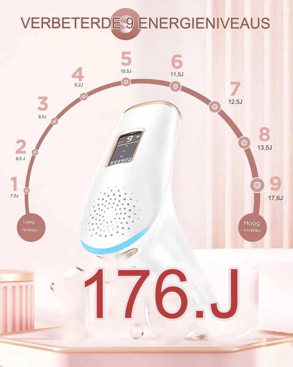 Wat vinden we goed aan de IPL Haarverwijderingsapparaat 999.900 Lichtflitsen 9 Energielevels