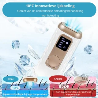 IPL Laser Ontharingsapparaat 3-in-1 voor Gezicht en Lichaam