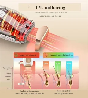 IPL Laser Ontharingsapparaat 999.999 Flitsen Gezicht & Lichaam