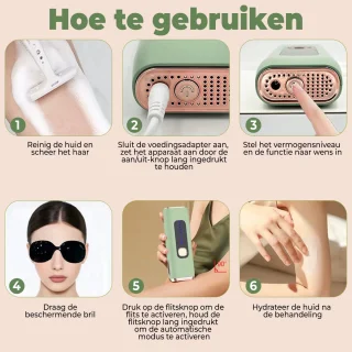 IPL Laser Ontharingsapparaat 999.999 Flitsen Inclusief Accessoires