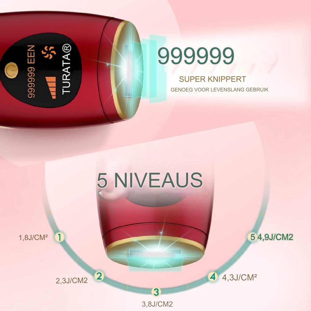 Wat vinden we goed aan de IPL Laser Ontharingsapparaat 999,999 Flitsen Rood