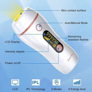 IPL Laser Ontharingsapparaat Epileerapparaat met Beschermbril en Scheermesjes