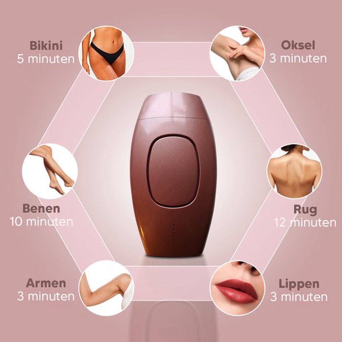 IPL Laser Ontharingsapparaat Ice-Cooling Inclusief Accessoires