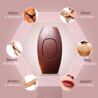 IPL Laser Ontharingsapparaat Ice-Cooling Inclusief Accessoires