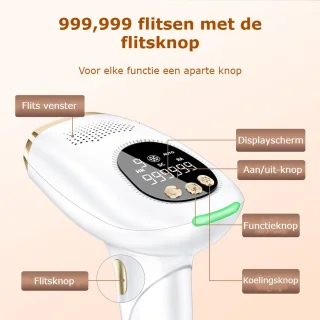 Wat vinden we goed aan de IPL Laser Ontharingsapparaat – Wit