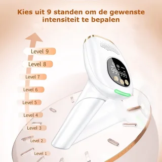 Conclusie