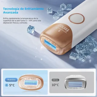 IPL Laser Ontharingsapparaat Wit/Champagne