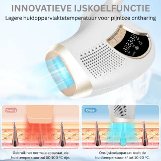 IPL Laserontharingsapparaat