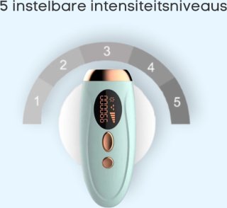 Wat vinden we goed aan de IPL Ontharingsapparaat Babyblauw