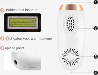 IPL Ontharingsapparaat Babyblauw