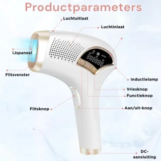 Wat vinden we minder goed