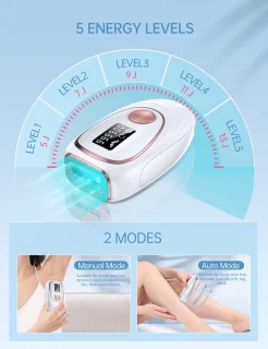 IPL Ontharingsapparaat Laser Gezicht & Lichaam