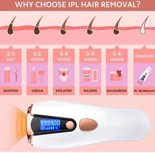 IPL Ontharingsapparaat voor Dames