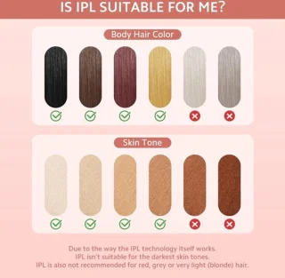 IPL Ontharingsapparaat voor Dames