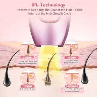 IPL Ontharingsapparaat voor dames