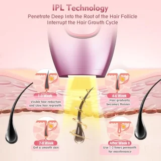 IPL Ontharingsapparaat voor vrouwen