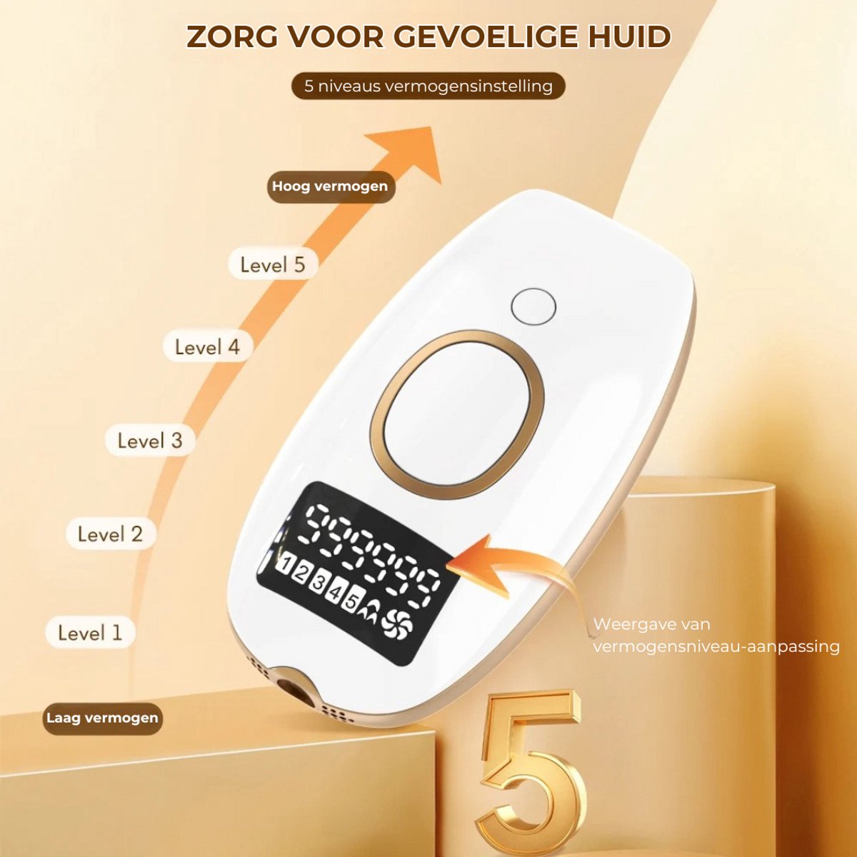 IPL Pro Laser Ontharingsapparaat voor Mannen & Vrouwen