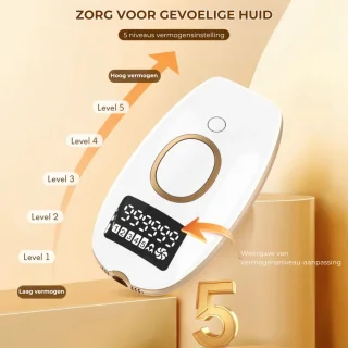 IPL Pro Laser Ontharingsapparaat voor Mannen & Vrouwen