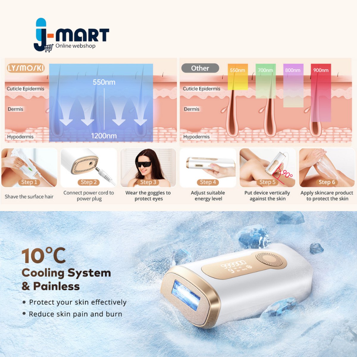 J-Mart Laser Ontharingsapparaat