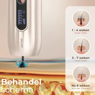 JHust IPL Ontharingsapparaat voor Gezicht & Lichaam