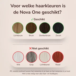 Laesera® Nova One IPL Ontharingsapparaat