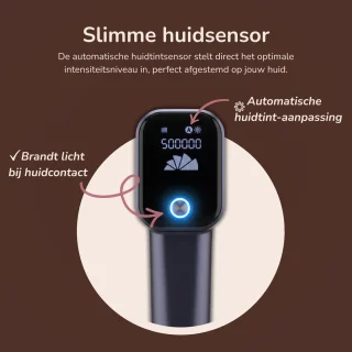 Laesera® Nova One IPL Ontharingsapparaat