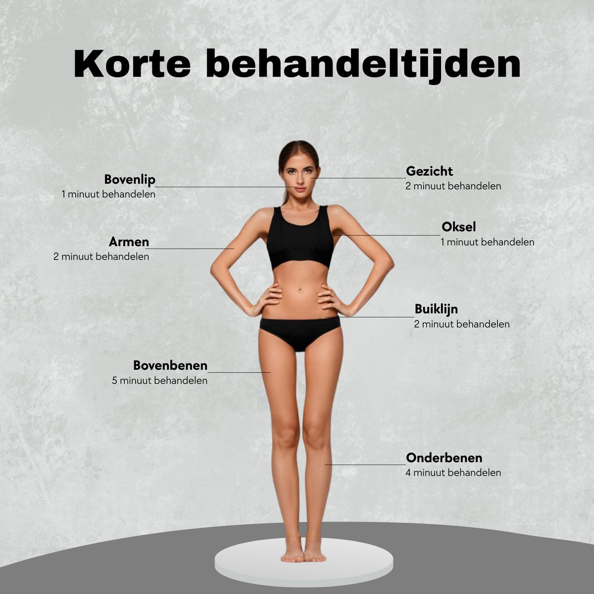 Laser IPL Ontharingsapparaat voor Dames & Heren inclusief Accessoires