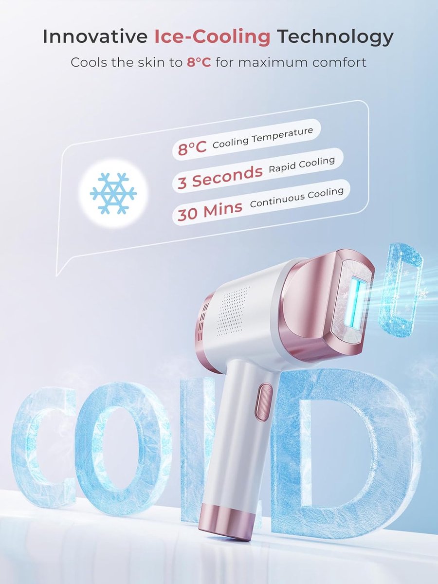 Wat vinden we goed aan de Laser IPL Ontharingsapparaat Wit/Roze voor Mannen & Vrouwen