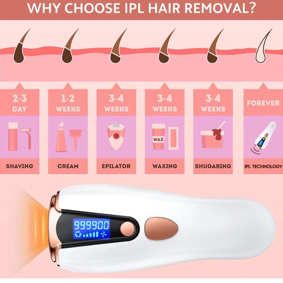 Wat vinden we minder goed