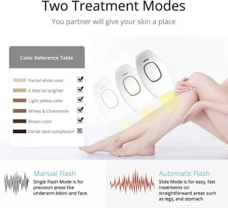 Laser Ontharingsapparaat Epilator Dames Roze