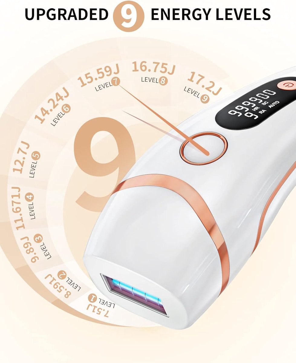 Laser Ontharingsapparaat Epilator voor Thuisgebruik