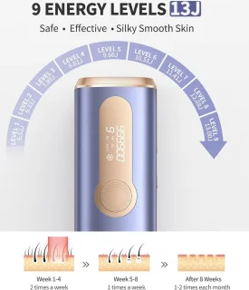 Laser Ontharingsapparaat Epilator voor Thuisgebruik