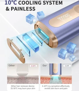 Laser Ontharingsapparaat Epilator voor Thuisgebruik