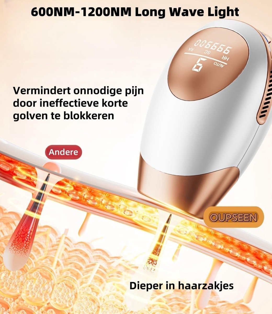 Wat vinden we goed aan de Laser Ontharingsapparaat IPL Wit Rozegoud