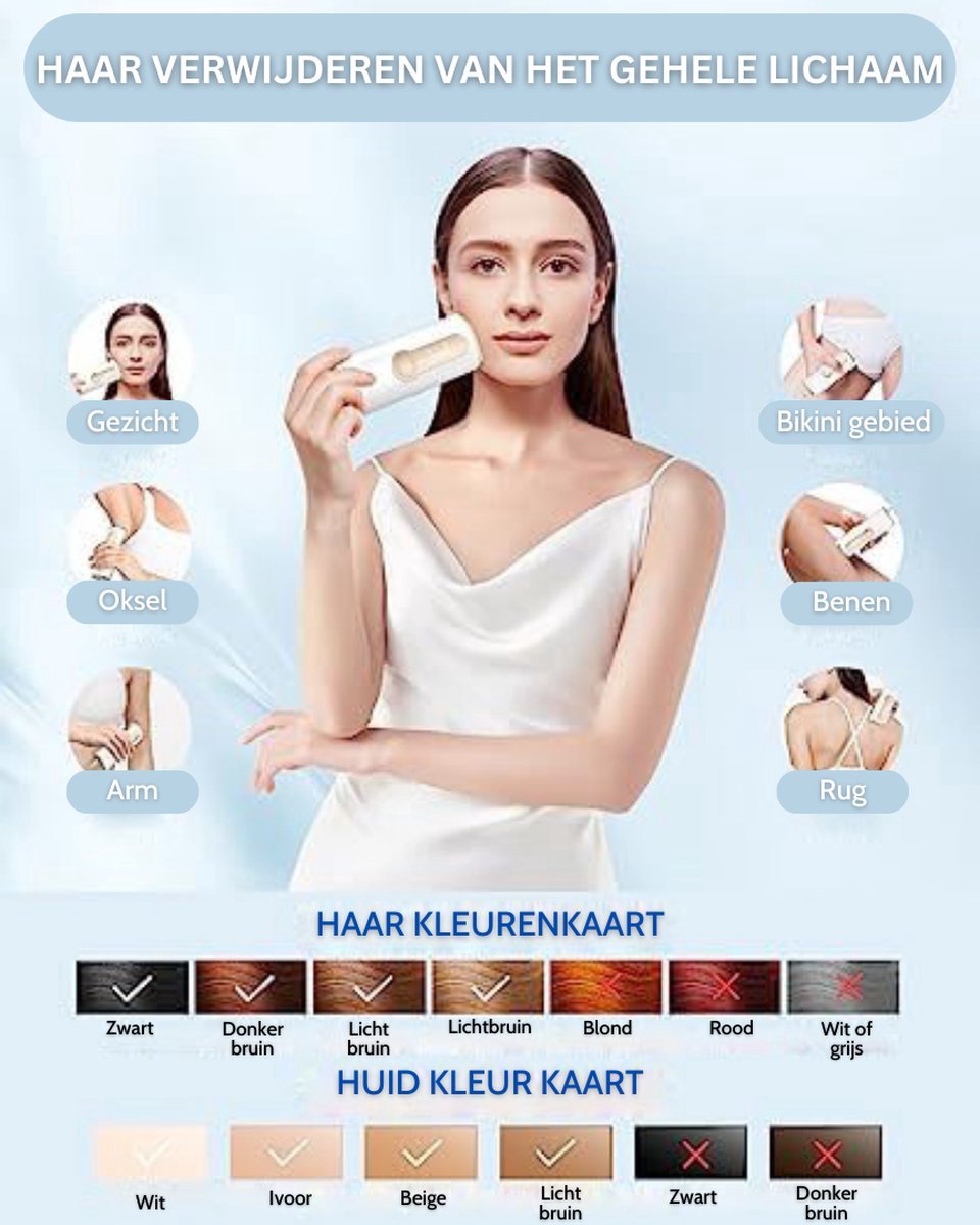 Wat vinden we goed aan de Laser Ontharingsapparaat