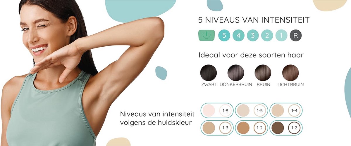 LaserOn IPL Haarverwijderaar 990.000 Pulsen voor Gezicht & Lichaam