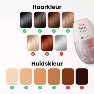 Leafline IPL Laser Ontharingsapparaat Dames Epileerapparaat