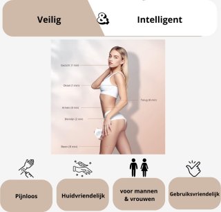 Wat vinden we goed aan de LifeStages Laser Ontharingsapparaat