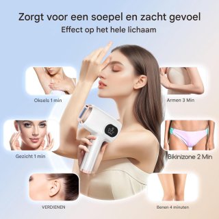 Conclusie