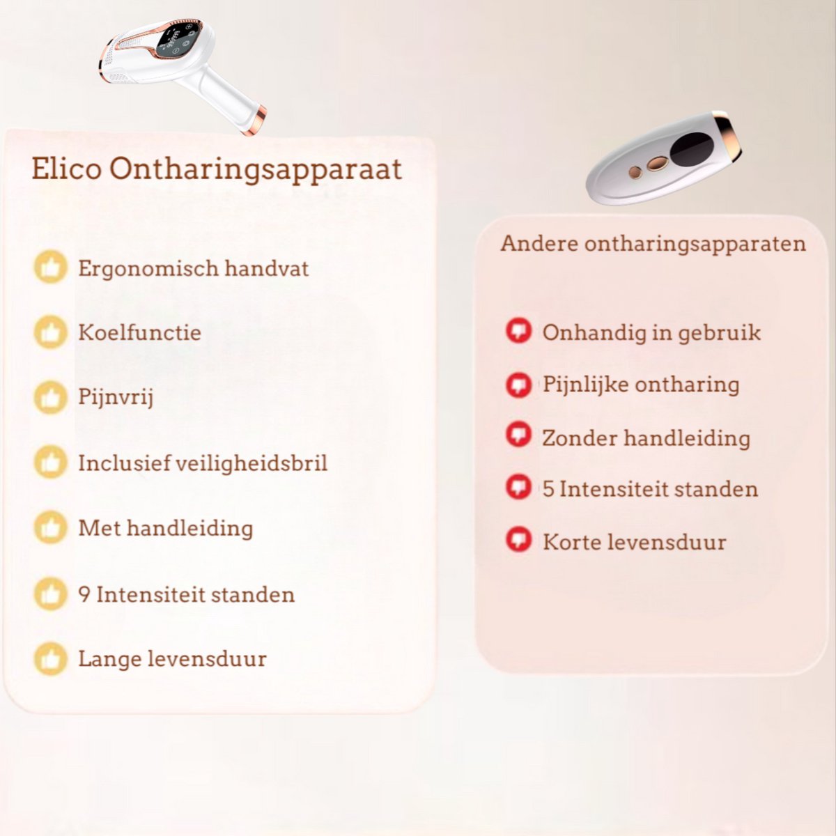 Lumeva IPL Laser Ontharingsapparaat 3-in-1 Wit