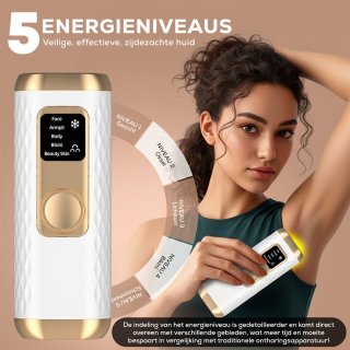 Wat vinden we goed aan de LUVENA IPL Ontharingsapparaat